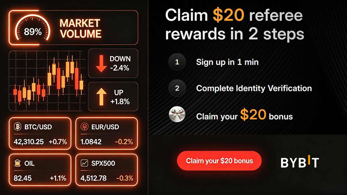 Bybit